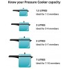 Prestige Deluxe Stainless Steel Deep Pressure Pan 5 liters