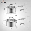 Duxtop Professional Stainless Steel Sauce Pan with Lid Kitchen Cookware Induction Pot with Impact-bonded Base Technology 2.5 Quart