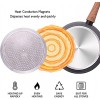 Muyrico Frying Pan Skillet Non Sticking Frying Pans for Cooking Granite Coated Pans with Detachable Handle ，induction Compatible PFOA Free（12 Inch）