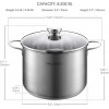 DELOBOLL 8.5 Quart Tri-Ply Stainless Steel Stockpot TOP Standard Multi-clad Base Induction Cookware Dishwasher Safe Soup Pot with Lid + 2 Silicone Oven Mitts 8.5Qt