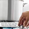 KitchenAid 3-Ply Base Brushed Stainless Steel Stock Pot Stockpot with Lid 8 Quart